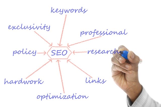 Hand with SEO explanation