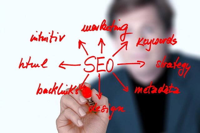 drawing showing seo back links